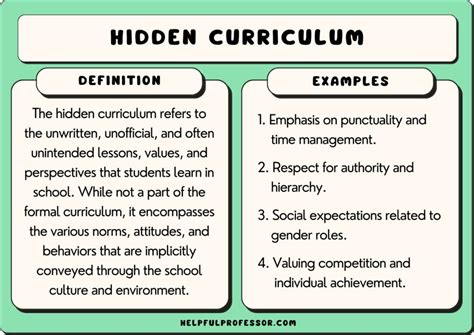  「Hidden Curriculum」: 隠されたカリキュラムは教育の真実に迫るのか