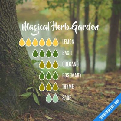  Magical Herb Garden: A Journey Through Thailand's Aromatic World!