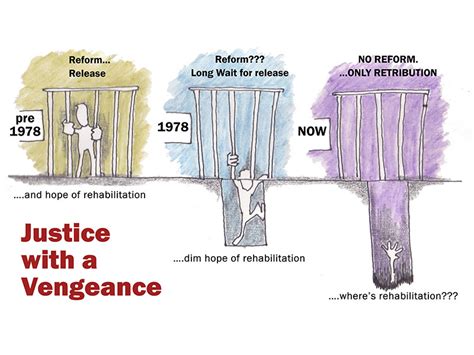  「Punishment and Retribution」: 法律の闇と正義の光、そして人間の複雑さを描いた傑作